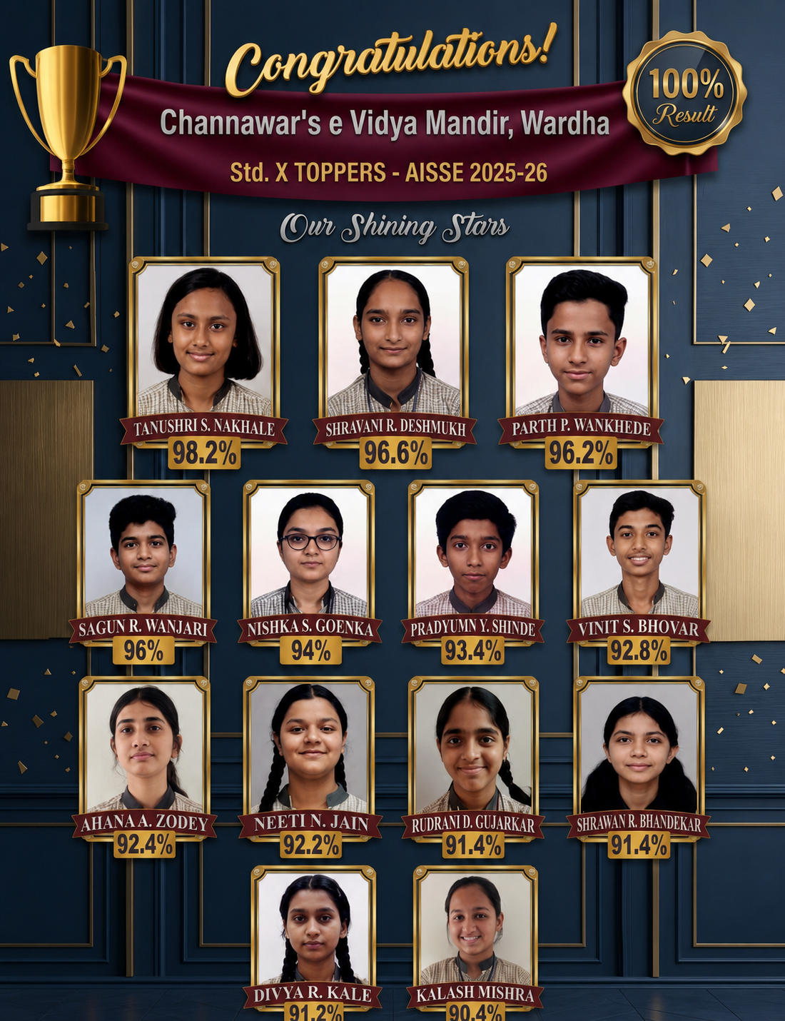 Std X Toppers 2025-26 — Achievement Poster